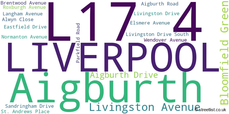 A word cloud for the L17 4 postcode